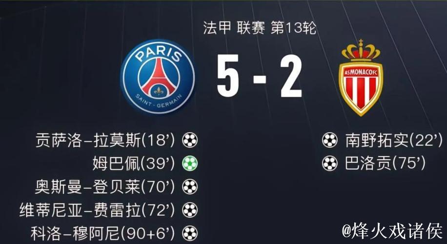 巴黎圣日耳曼欧冠牵绊，雷恩冲击法甲积分榜