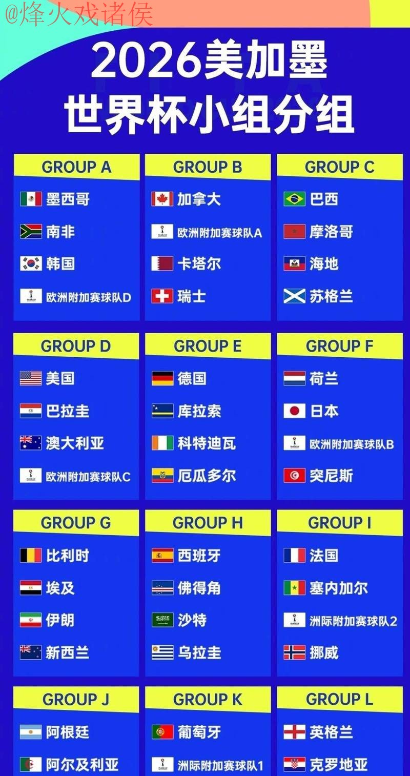 世界杯滚球排行热门