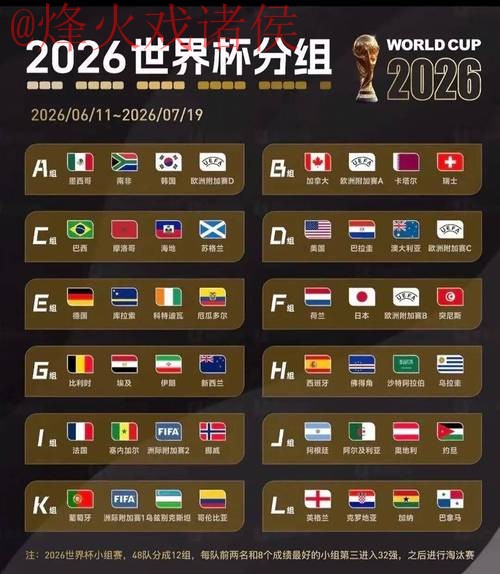 2026世界杯比分手机 2026世界杯比分手机