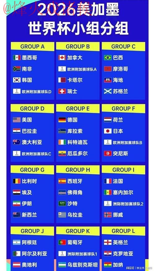 2026世界杯比分全站