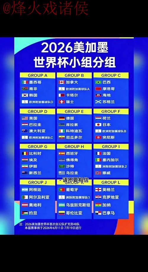 2026世界杯比分入口最佳