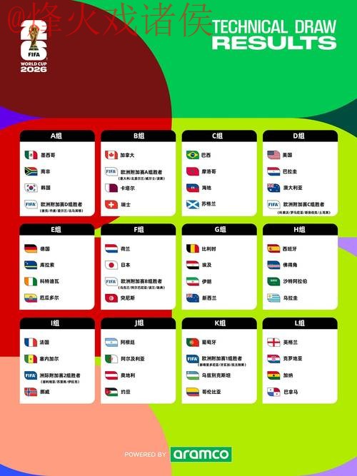 2026世界杯外围最新最佳